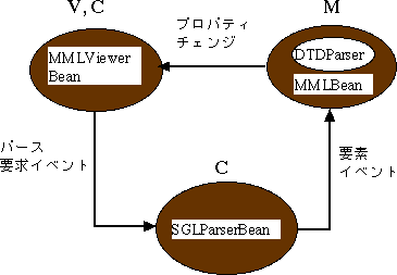 Beans.gif (3031 �o�C�g)