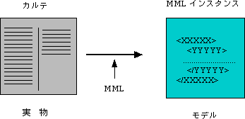 Model.gif (2056 �o�C�g)