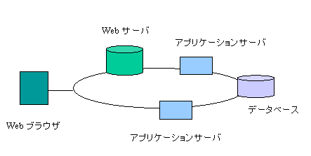 WComponent.GIF (4252 �o�C�g)