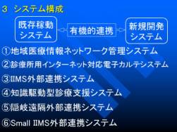 Software: Microsoft Office